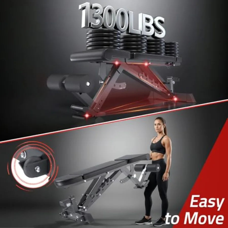 Home gym adjustable weight bench with 1300 lbs ccity steel frame black finish incline/decline/flat positions and quick-adjust s
