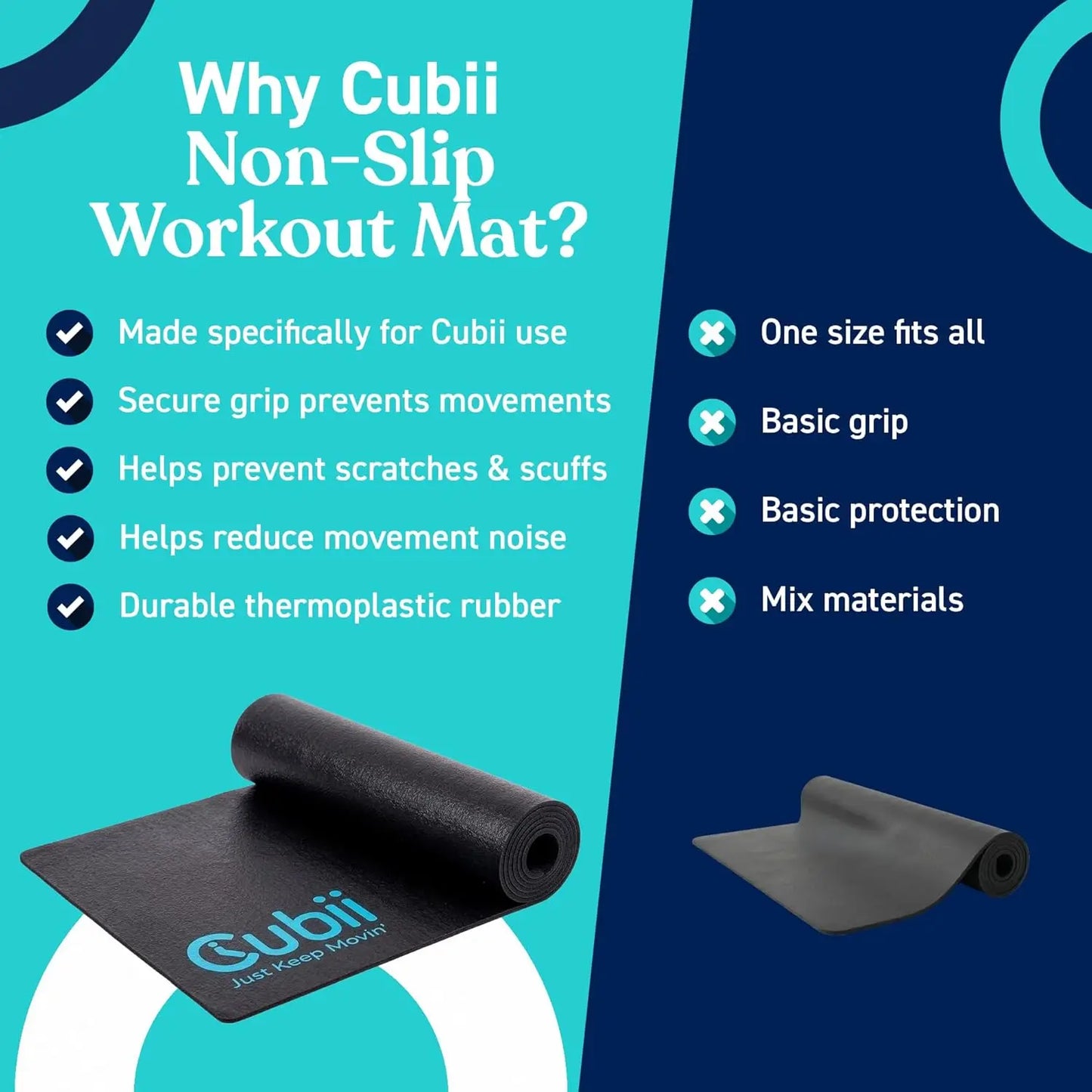 Non-Slip Workout Mat for Under Desk Ellipticals, Floor Protection, 24x18, Home Gym Use