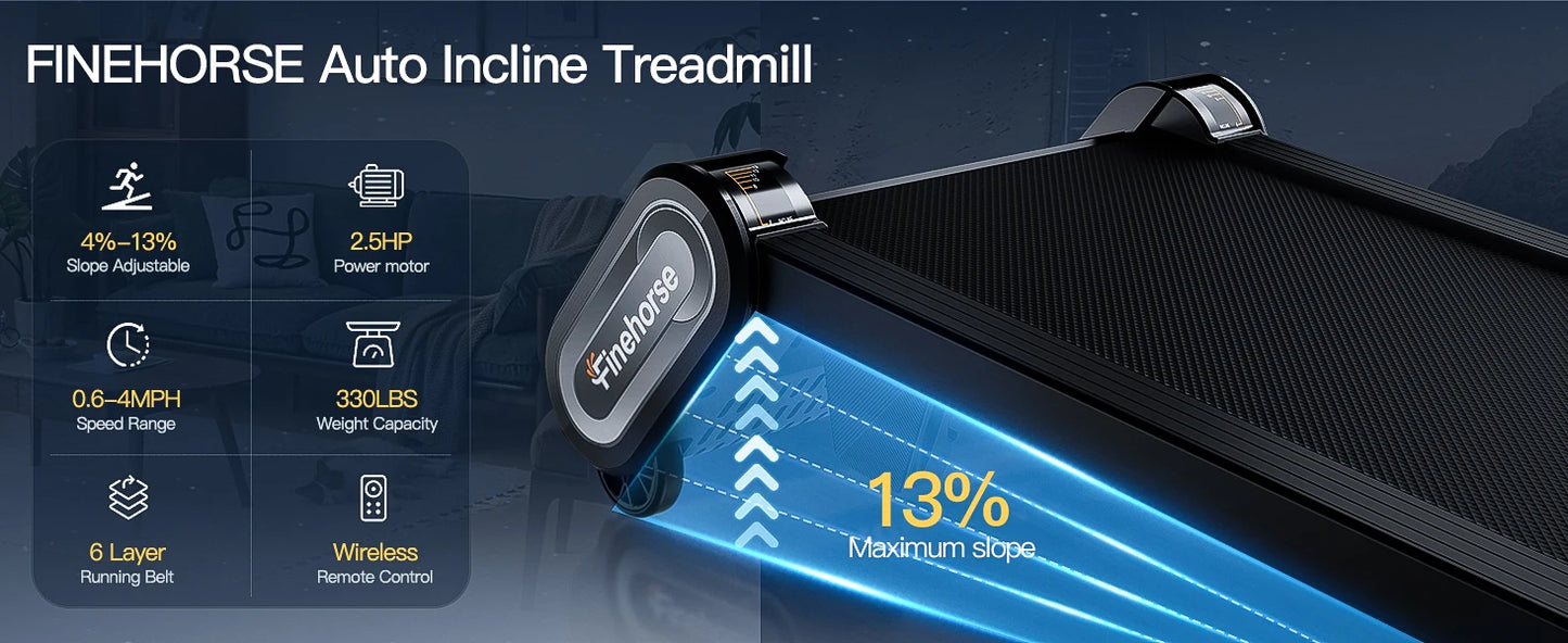 13% 6-Level Walking Pad with Auto Incline - Treadmill with Auto Incline and Remote Control, 330Lbs Capacity Portable Under Desk Treadmill for Home Office, LED Display