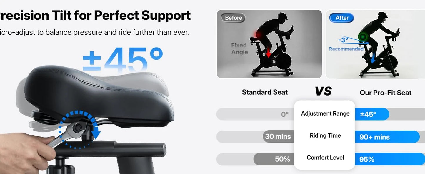Magnetic Exercise Bike No Plug Needed Low Noise Stationary with Comfortable Seat Cushion Spinning Bike 330 lb Weight Capacity Exclusive App Tablet Mount and Fitness Courses for Home Indoor for Weight Loss Gym Cardio