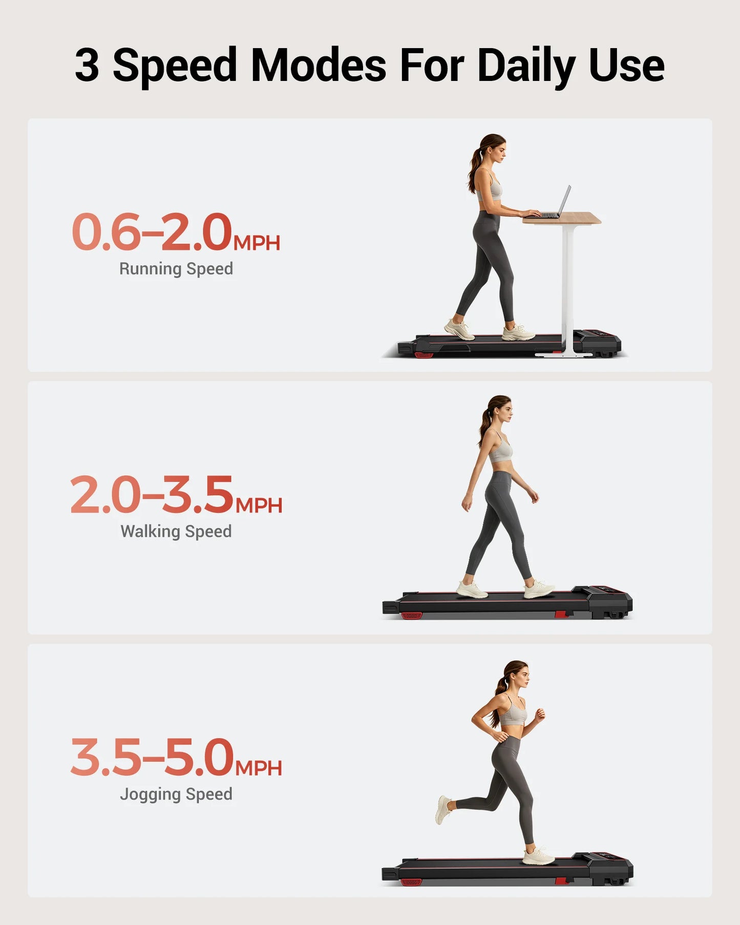 Foldable Walking Pad Treadmill, Under Desk Walking Machine for Home Office, Portable Compact Electric Treadmill with LED Display