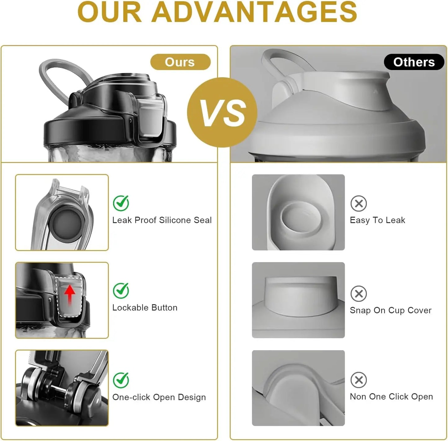 High-end Electric Mixing Cup Detachable Rechargeable Shaker Cup   BPA-free, Easy To Carry, and Suitable for Gyms and Travel.