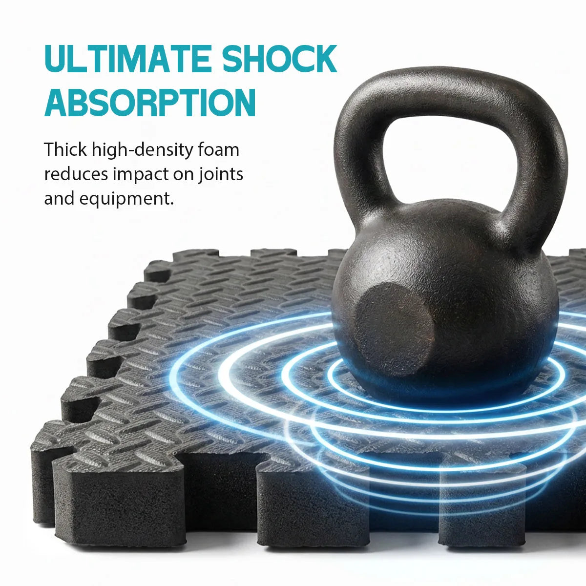 Interlocking Foam Floor Tiles for Home Gym, Mat for Home Workout Equipment, 20in X 20in-In-64sqft.