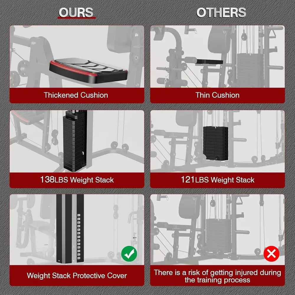 Multiunction Home Gym Equipment Workout Station, Smith hine with 138LB Weight Stack, Leg Pr, LAT Station or ull Body Training