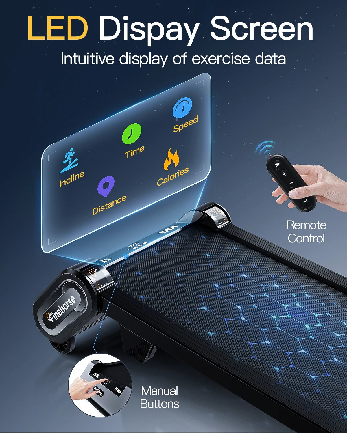 13% 6-Level Walking Pad with Auto Incline - Treadmill with Auto Incline and Remote Control, 330Lbs Capacity Portable Under Desk Treadmill for Home Office, LED Display