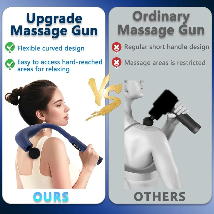 Massage Gun with Upgraded Extension Handle Back Massager for Pain Relief Deep Tissue Muscles/Neck/Shoulders/Waist/Legs Massager