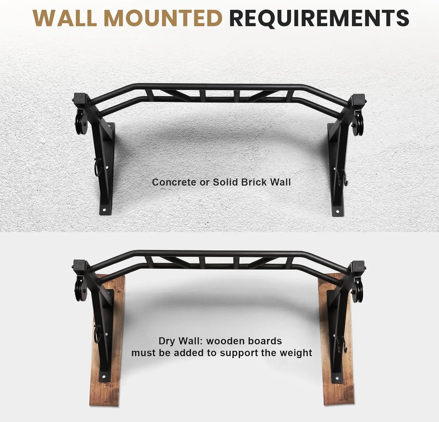 Multifunctional Wall Mounted Pull Up Bar with Pulley System, 48" Multi-Grip Chin Up Bar, Cable Attachments Included for Upper Body Workouts
