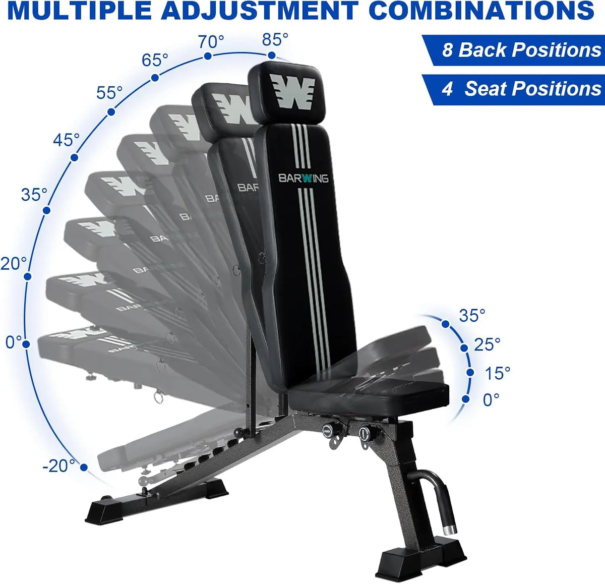 Exercise Bench, Adjustable Weight Bench for Workouts