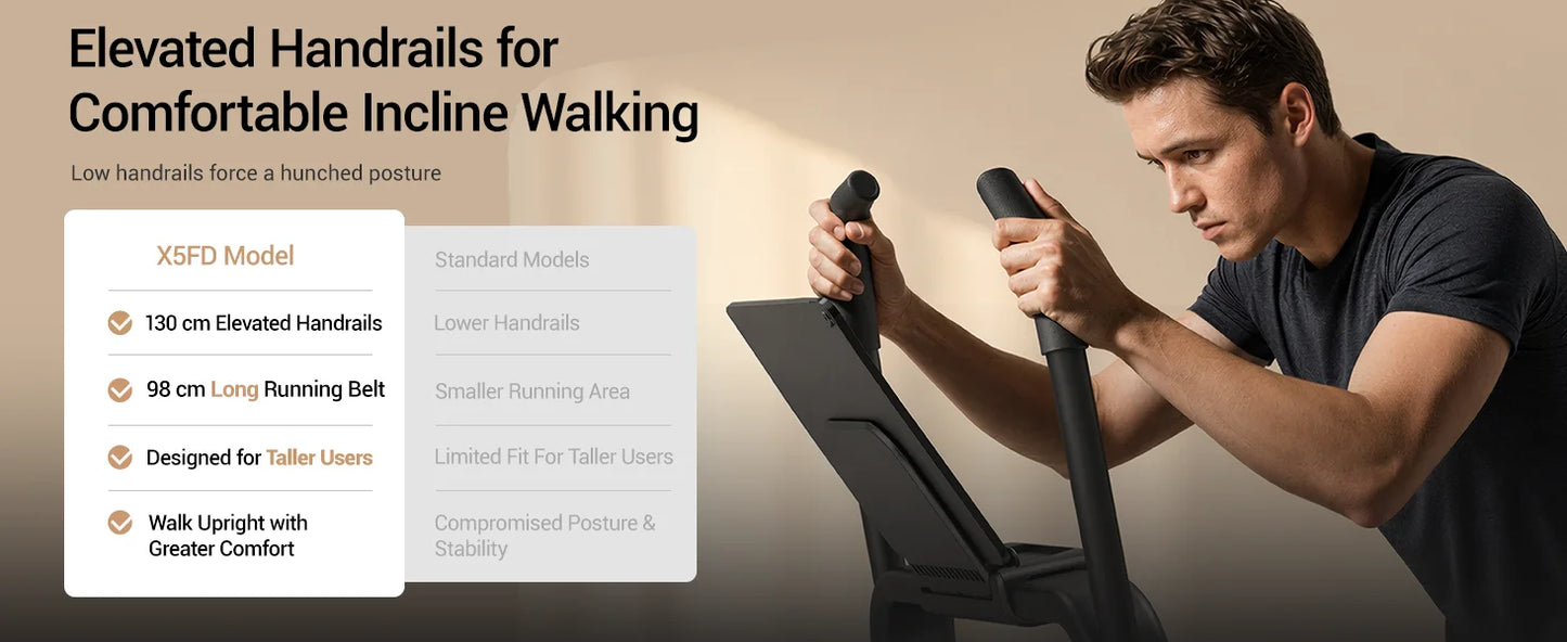 Folding Treadmill for Home 15% Incline Electric Running Machine 3.0HP Powerful Motor Adjustable Speed Walking Pad LED Display Shock Absorption Fitness Equipment