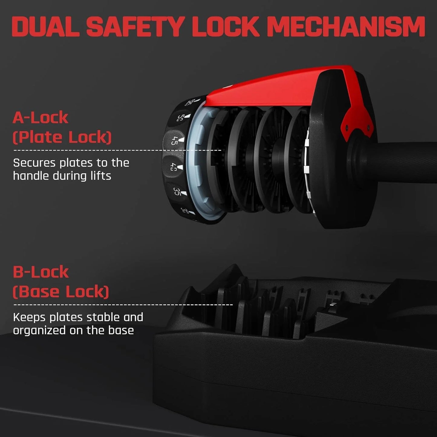 Adjustable Dumbbell Set 52.5 LBS Adjustable Dumbbells Fast Adjust Dumbbell Weight Set with Anti Slip Handle and Tray for