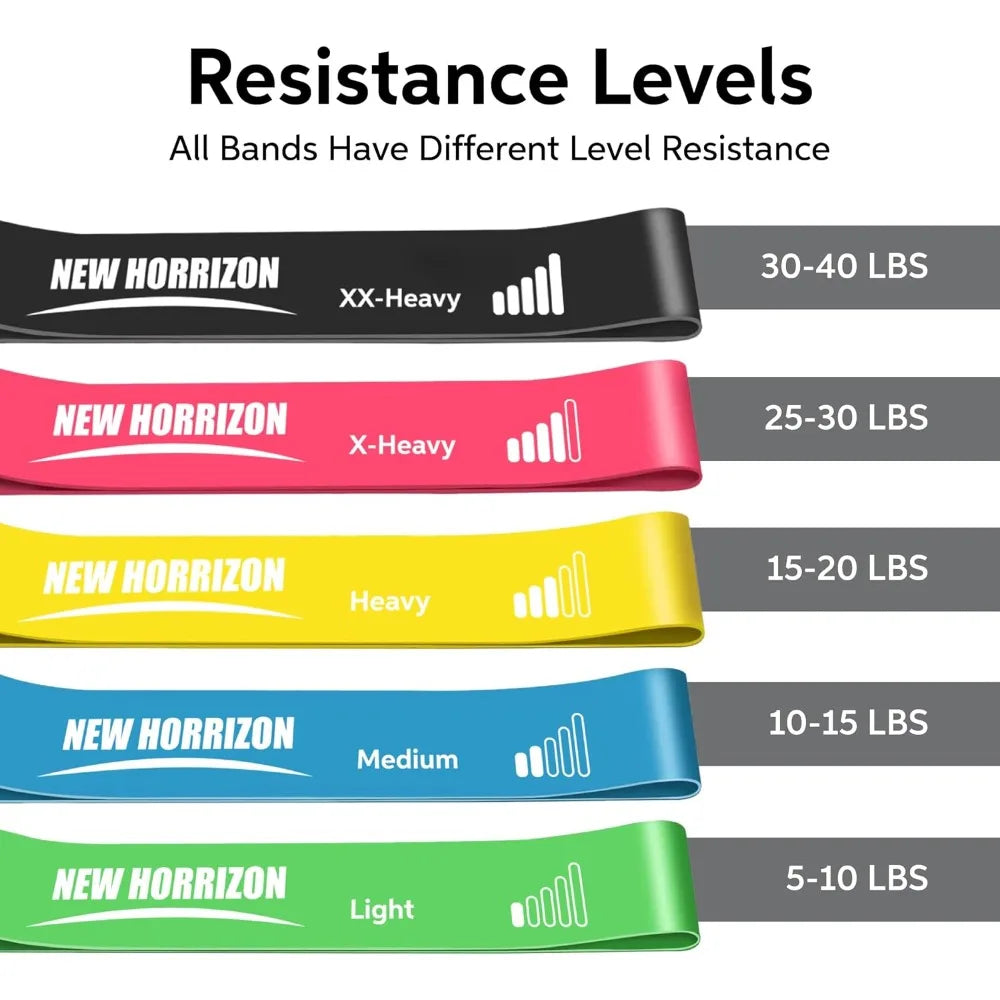 Professional Resistance Bands Set for Full Body Workout with Carry Bag 5 Multi-Level Tubes Latex Exercise Bands for Strength Training Muscle Building Physical Therapy Pilates Yoga Home Gym Fitness Equipment for Men Women