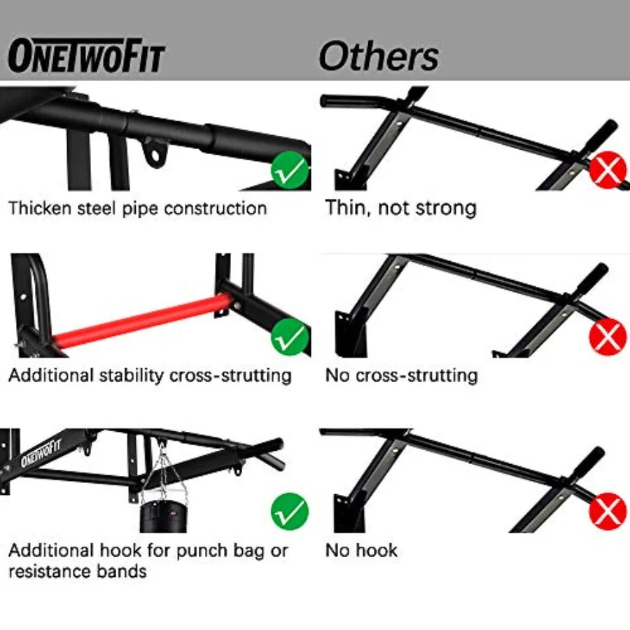 Wall Mounted Pull Up Bar with More Stable 6-hole design for Indoor and Outdoor Use, Maximum weight 440 Lbs