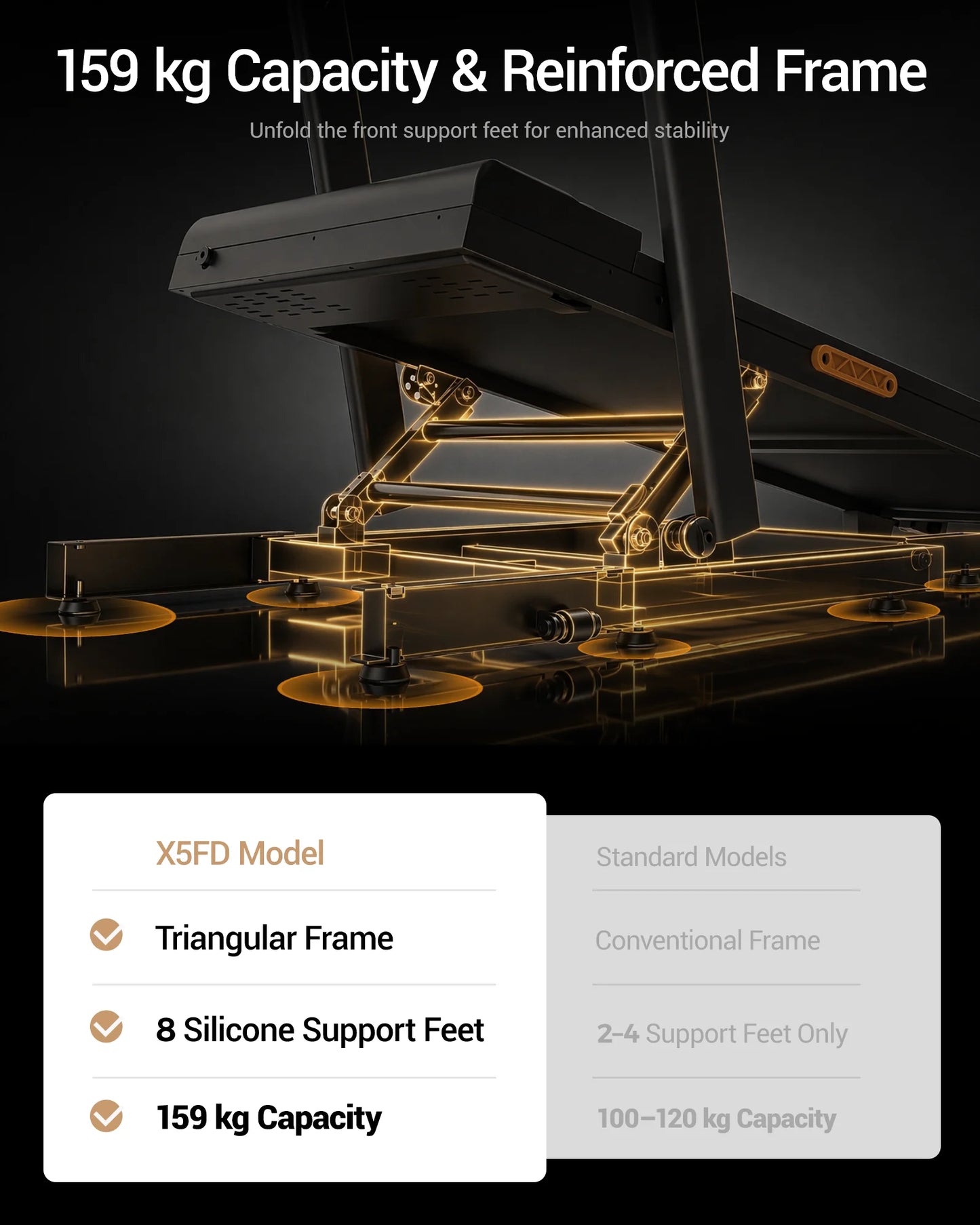 Folding Treadmill for Home 15% Incline Electric Running Machine 3.0HP Powerful Motor Adjustable Speed Walking Pad LED Display Shock Absorption Fitness Equipment