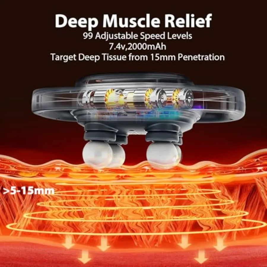 4 Head Massage GunUpdate 25W Powerful Motor for Deep Tissue Percussion Massager with 99 Intensity Levels for Neck Back Shoulder