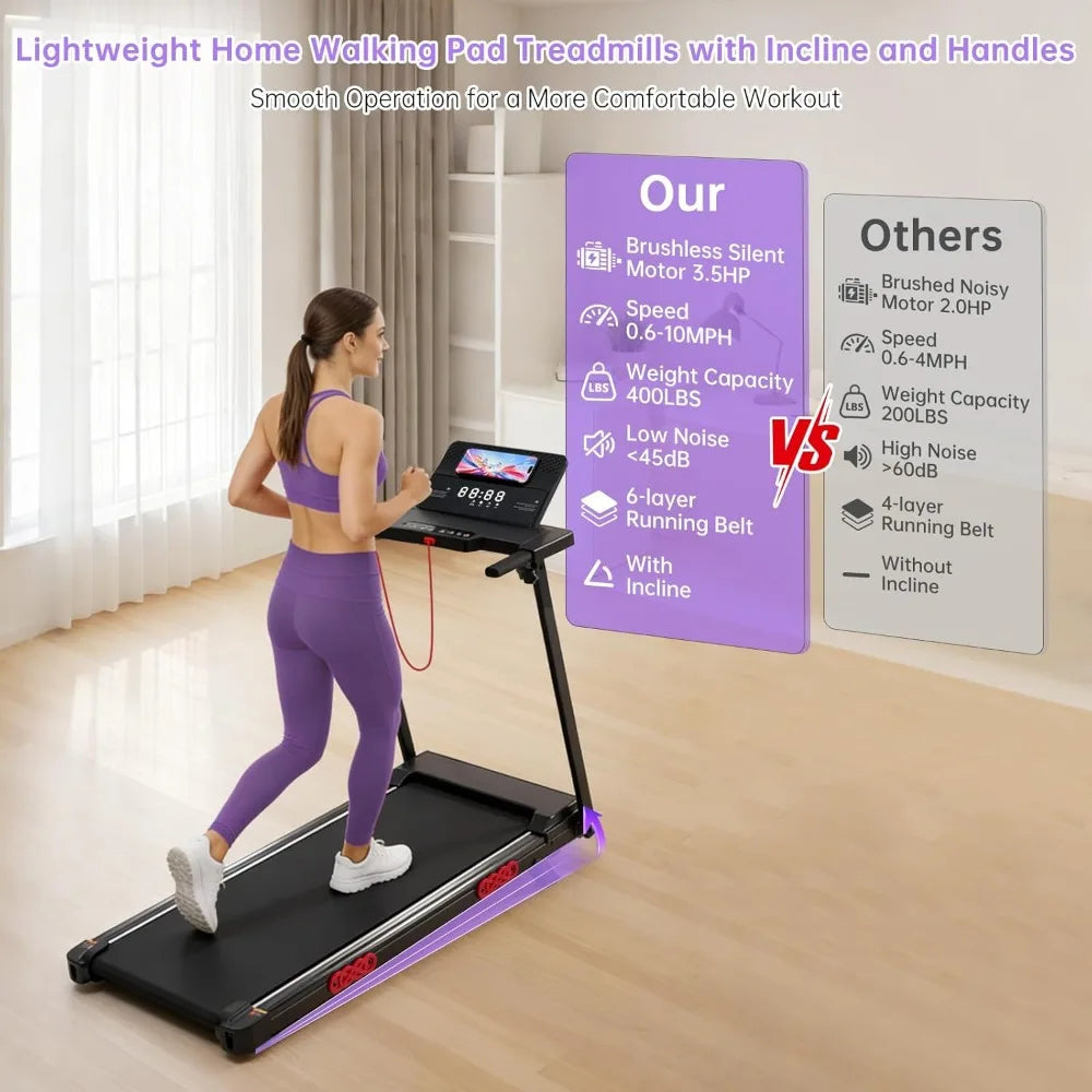 Compact Electric Treadmill for Home, 0.6-10MPH Walking Pad with Handle Bar & Incline, 3.5HP Portable, 400LBS Capacity