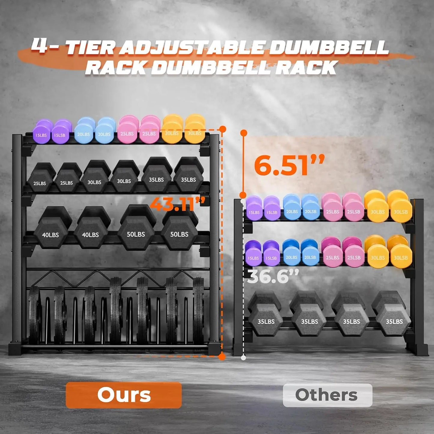 Upgraded Four Tier Dumbbell Rack, 1100LBS Weight Rack for Home Gym, Barbell Holder Bumper Plate Storage Rack with Adjustable Height and Width Design, Heavy Duty Weight Storage Organizer