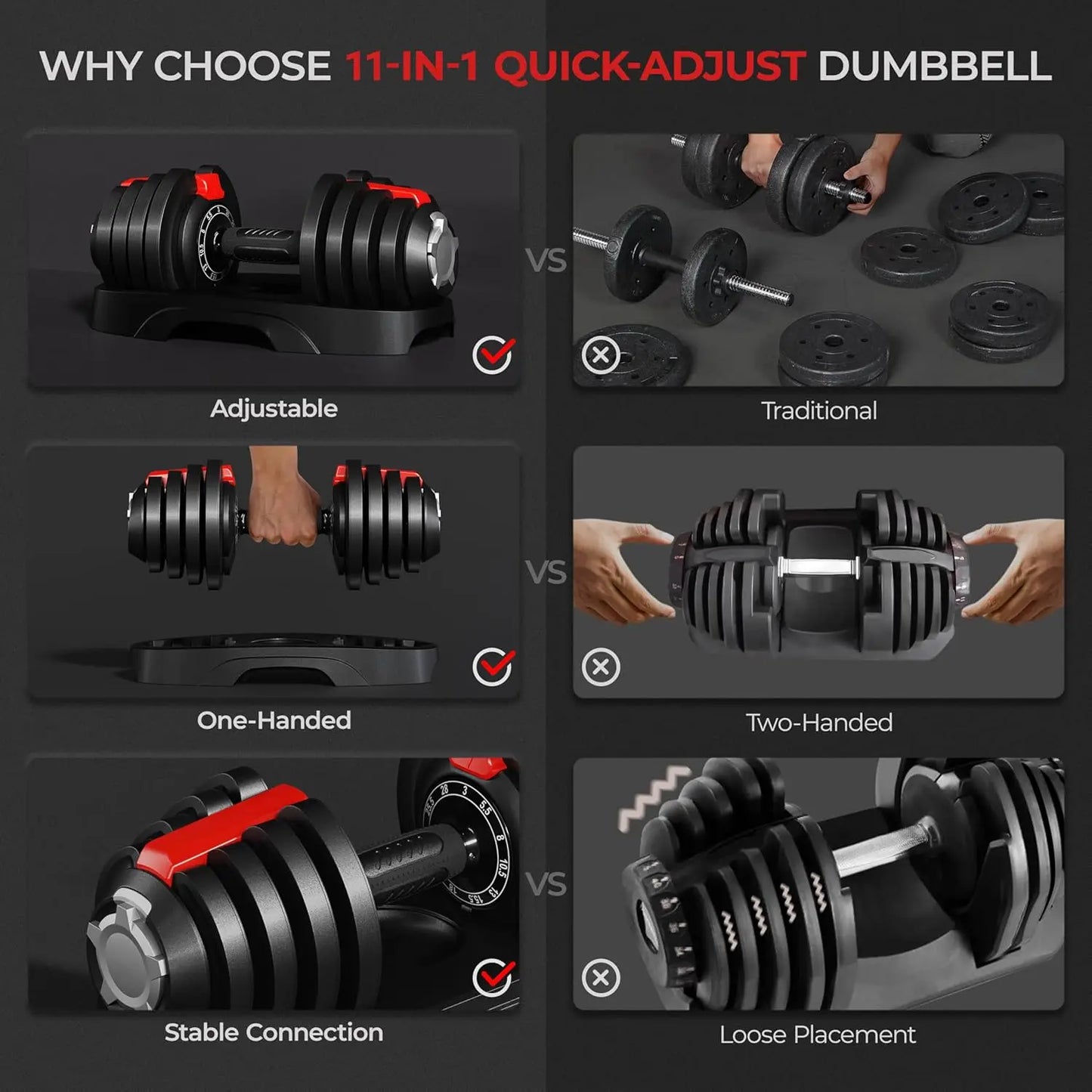 Adjustable Dumbbell Set 28 LBS Adjustable Dumbbells Fast Adjust Dumbbell Weight Set with Anti Slip Handle and Tray for