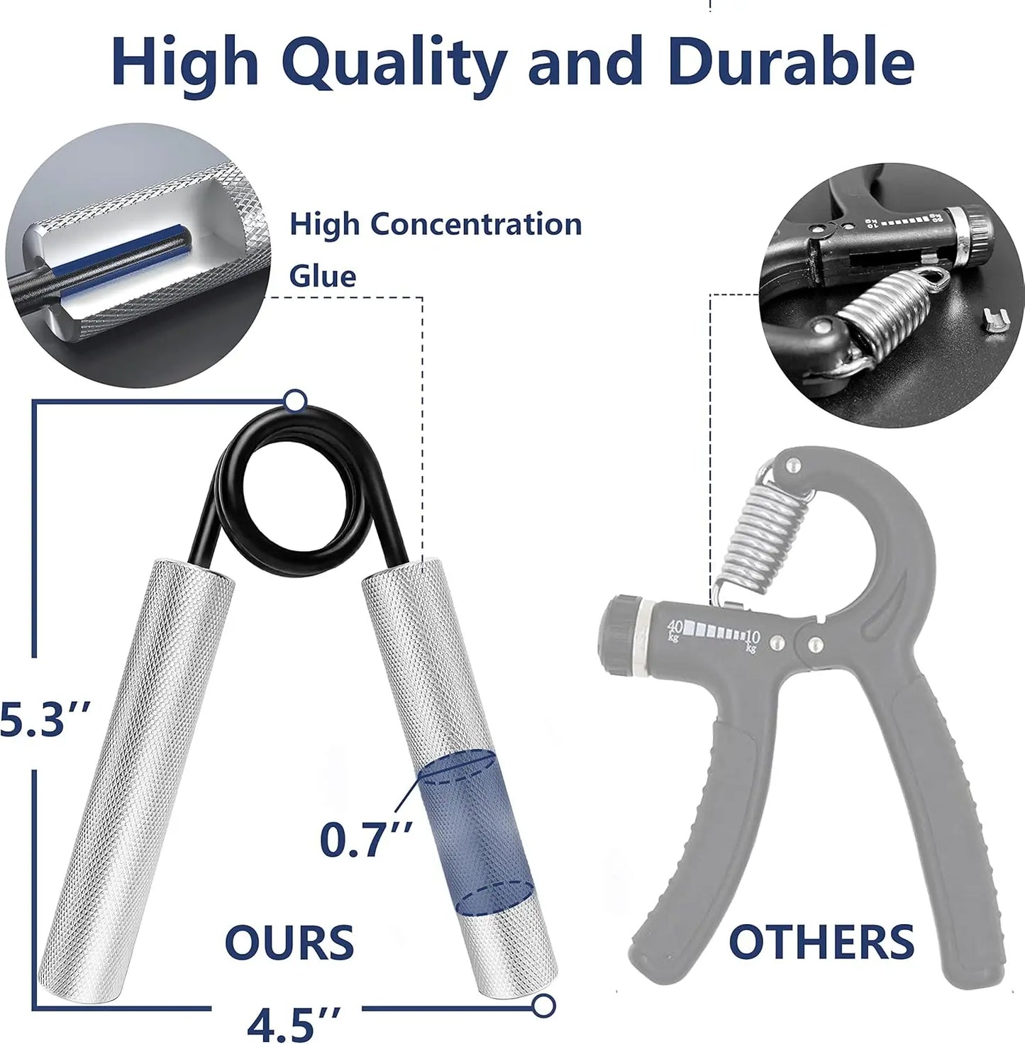 Metal Hand Grip Strengthener, Forearm Workout Trainer for Men and Women, Adjustable 50LB-350LB, Non-Slip Design
