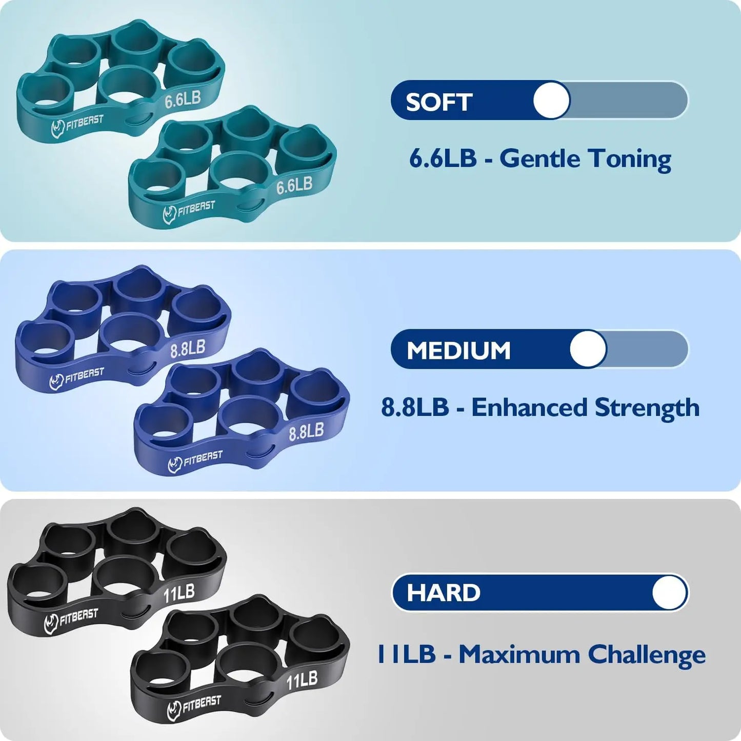 Grip Strength Trainer 9-Piece Kit, Finger Exerciser, Forearm Strengthener for Rehabilitation & Recovery